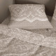 Ткань Перкаль 220 см наб 72086-2 Кружевная вуаль 